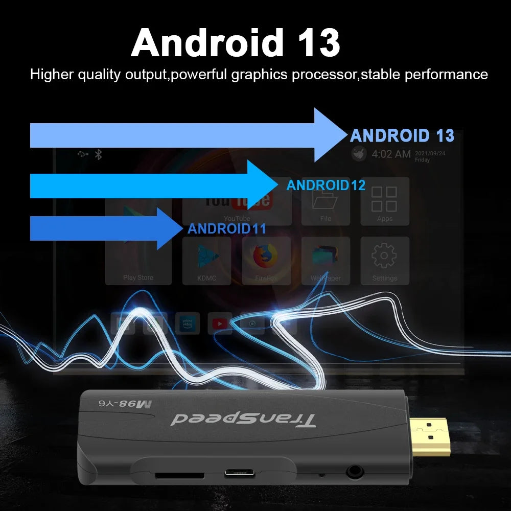 Transpeed TV Stick Android 13 ATV With TV App 4K 3D TV Box 2.4G&5G Voice Assistant Control