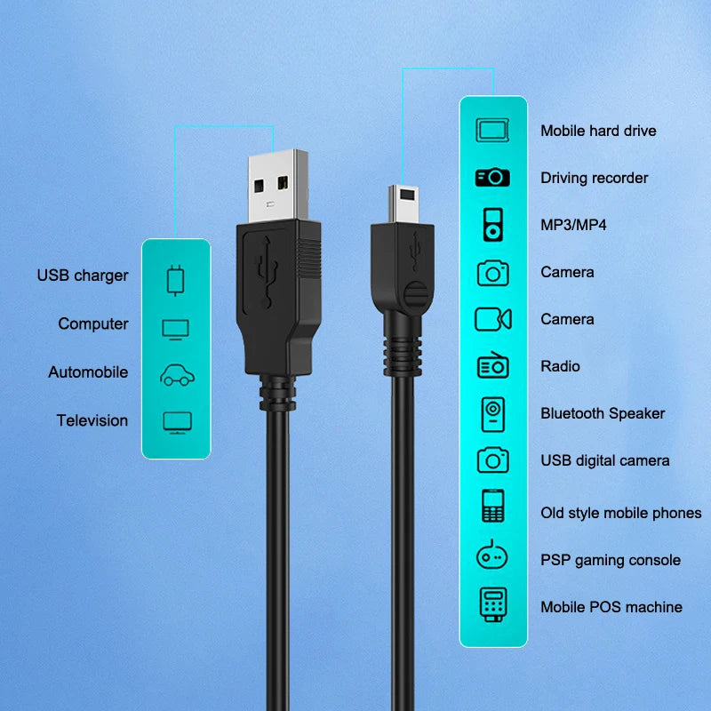 5YOA 0.8M USB Cable 2.0A Male to Mini B 5 Pin 5P T Port MiniUSB for Devices MP3 MP4 Camera Mobile Phone HardDisk Computer