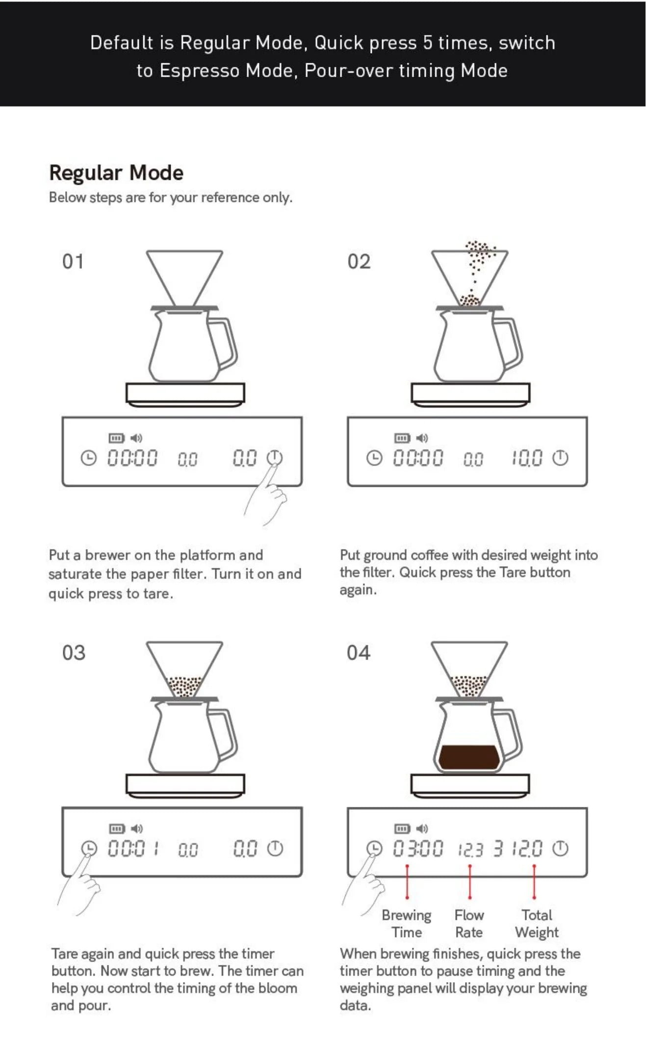 TIMEMORE Store Black Mirror Mini New Espresso Coffee Food Kitchen Scale With Time USB Light Weight Digital Scale