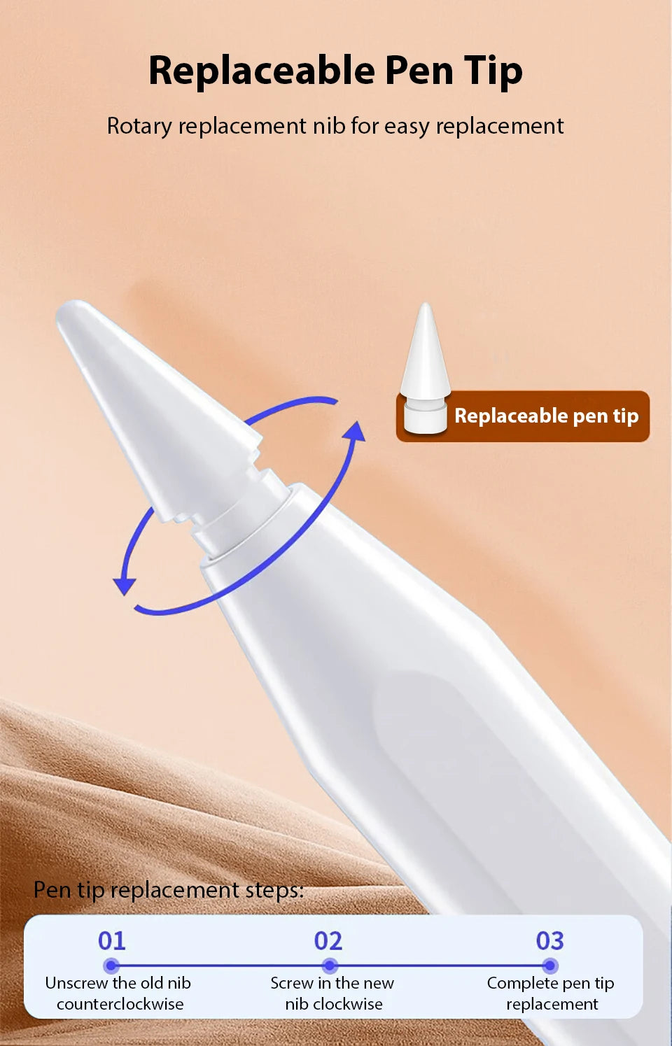Stylus For Android, iOS, Windows, IPad, Apple Pencil Accessories, Universal Stylus For Tablets And Phones