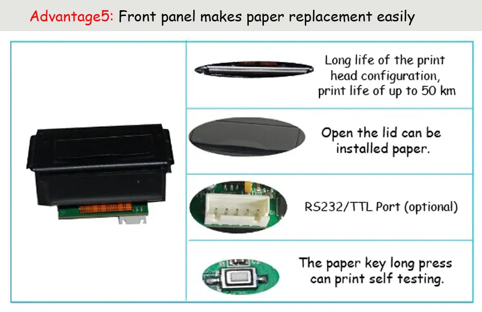 58mm Embedded Receipt Thermal Printer Panel Kiosk Printer with TTL/RS232 Interface