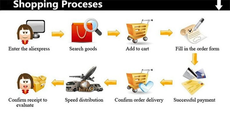 Artificial Ivy Fake Leaf Wreath 7.5Meter Plant Vines Home Wedding Christmas Outdoor UV protection Garden Festival DIY Decoration