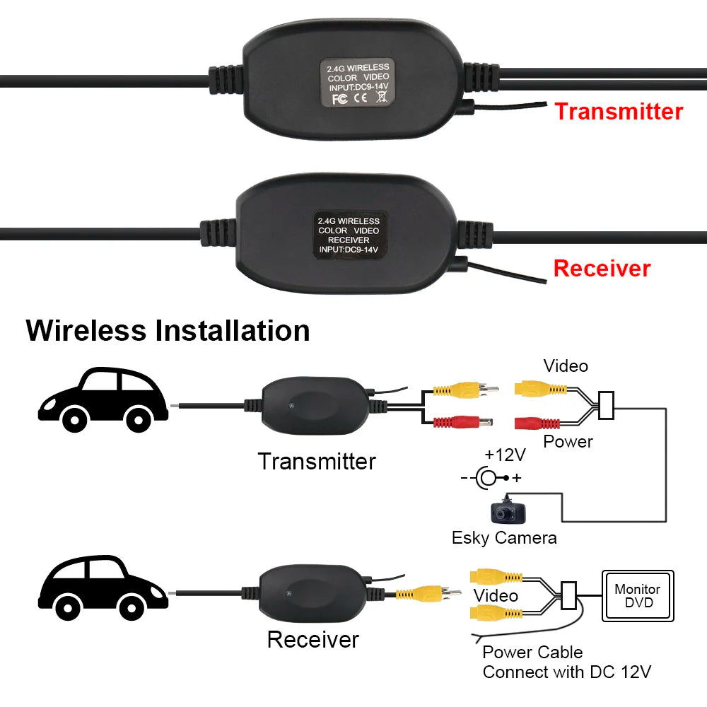 Video Transmitter Receiver Kit 2.4G Wireless Screen Reverse Backup Rearview Cam for Car Rear View Camera and DVD Monitor