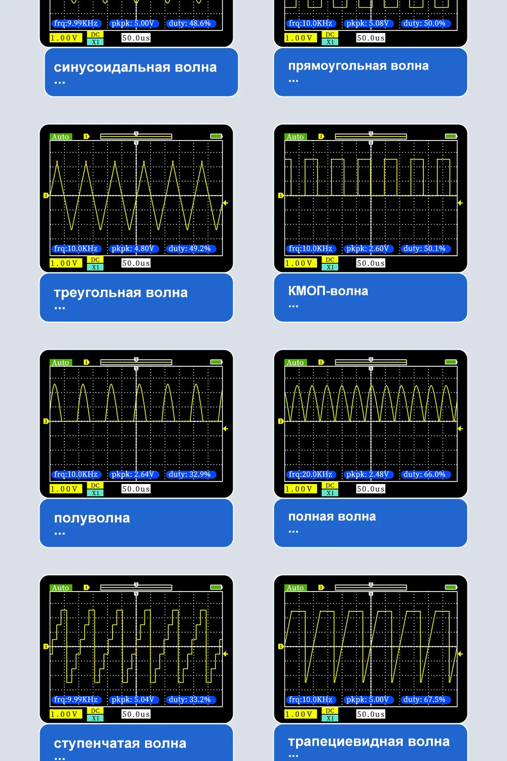 1C15, мини-ручные цифровые, частота дискретизации 500 мс/с, аналоговая полоса пропускания 110 МГц, поддержка хранения сигналов