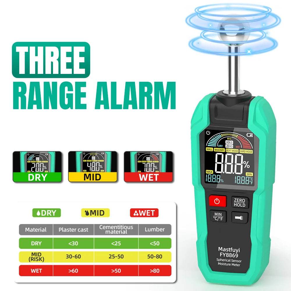MASTFUYI Professional Moisture Meter, 40mm Non-Destructive Depth with Spherical Sensor & TFT Display for Wood Concrete Brick