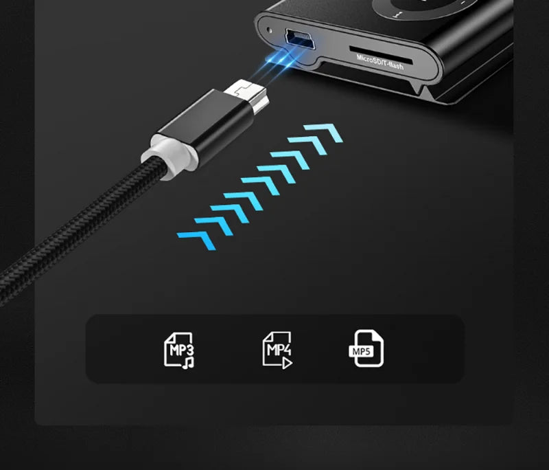 Mini USB Cable Fast Charging USB to Mini USB Data Cable for Digital Camera HDD MP3 MP4 Player DVR GPS USB Data Transfers Cable