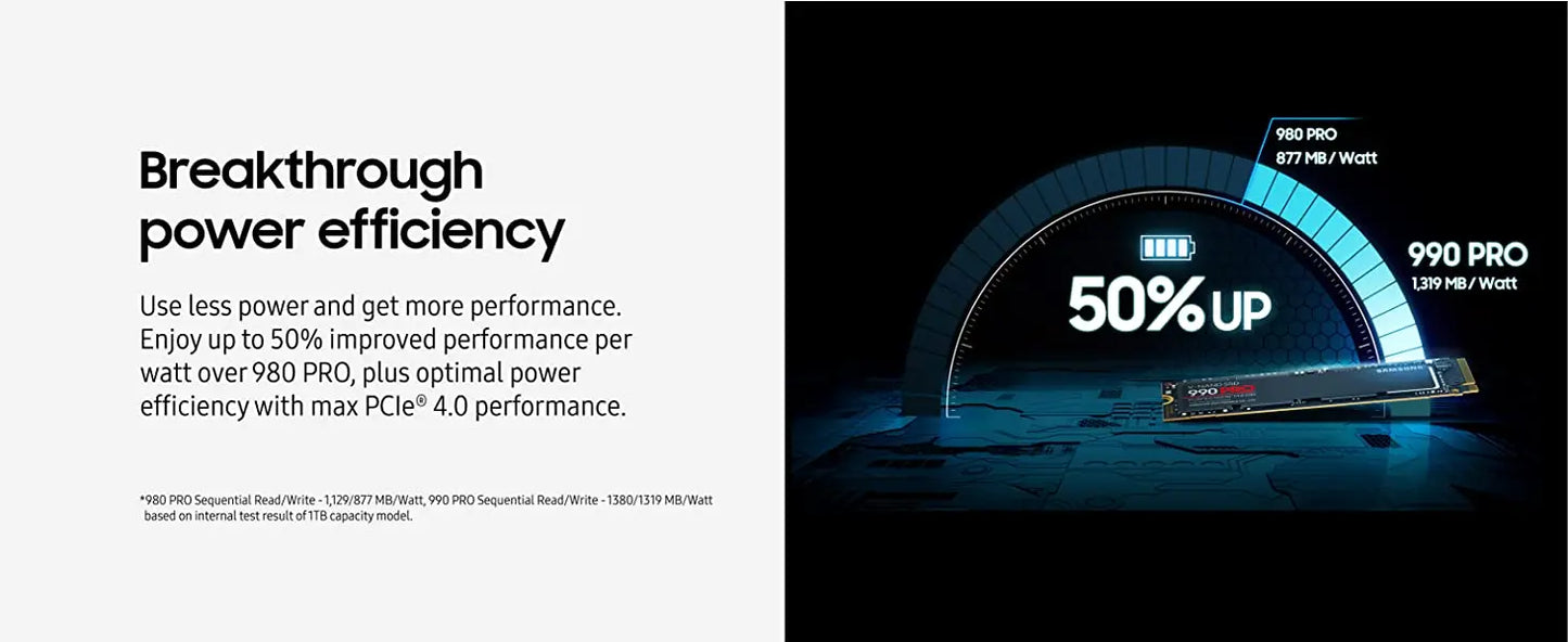 Samsung 990 Pro 1TB 2TB 4TB SSD PCIe Gen 4.0x4 Solid State Drive NVMe 2.0 M.2 2280 Internal SSD for Desktop Laptop