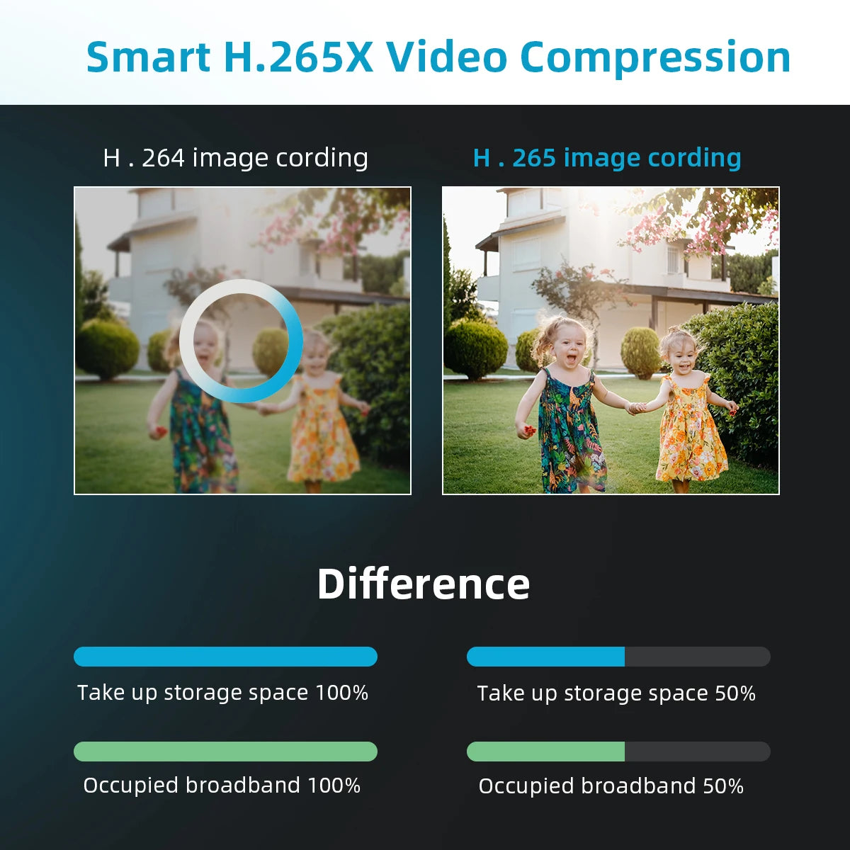 8MP 4K IP Camera 5MP Speed Dome Auto Tracking PTZ Camera Smart Home Outdoor Wireless WIFI Camera Surveillance Monitor iCsee