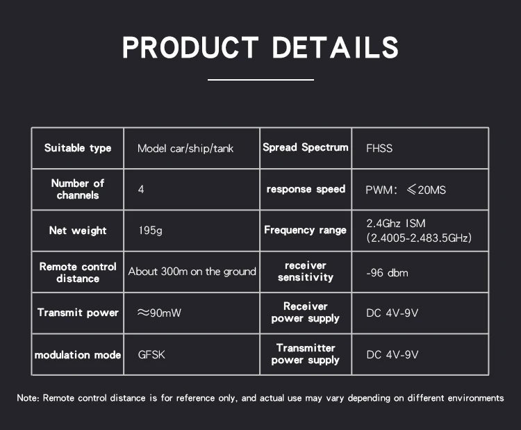 Hotrc CT-6A CT-4A 6CH 4CH 2.4GHz Radio System Transmitter Remote Controller with F-06A F-04A 6Ch Receiver for RC Car Boat Tank