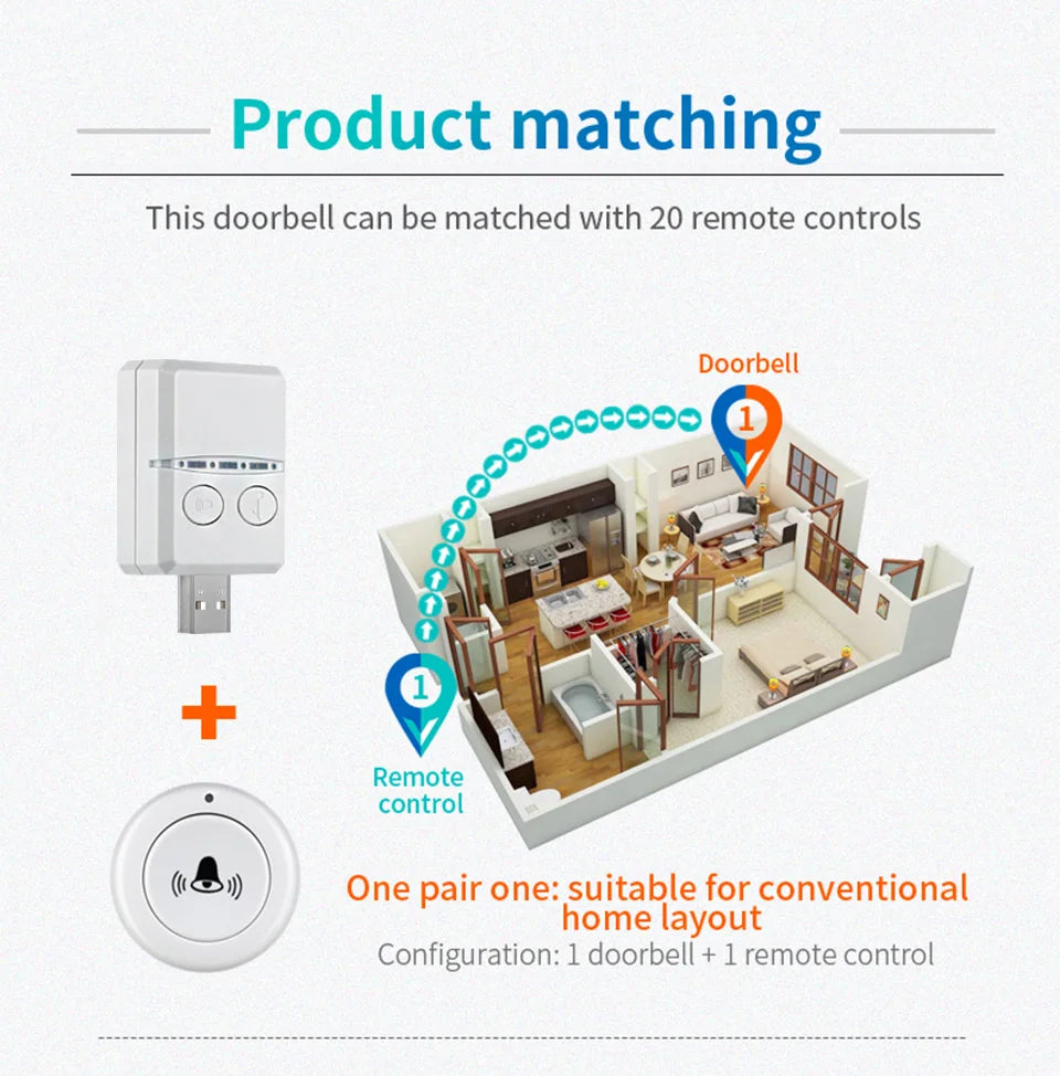 Wireless Doorbell DC 5V RF433 MHz Pairing Remote Control 30 Ringtongs Volume Adjust For Home Outdoor USB Door Bell Bed Care Call