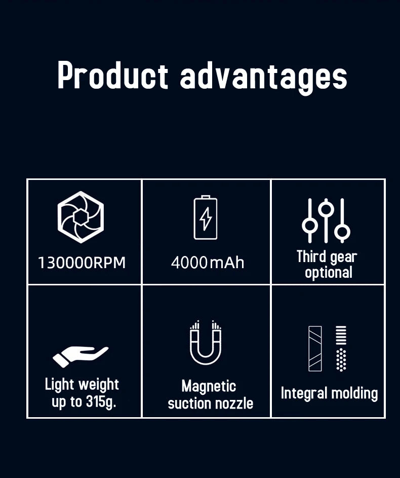 130000RPM Turbofan High Power Jet Fan Brushless Motor Variable Speed Dust Blower Cleaning Tool Air Duster Handheld Air Blower