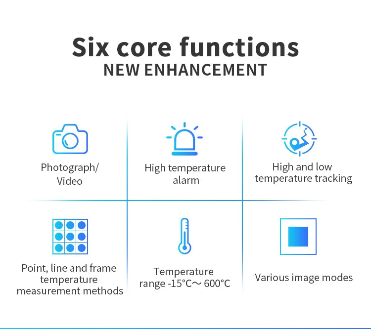 TOOLTOP T7PRO Mobile Phone Infrared Thermal Imager Visible and infrared Fusion 256 x 192 Thermal imaging Camera Thermographic