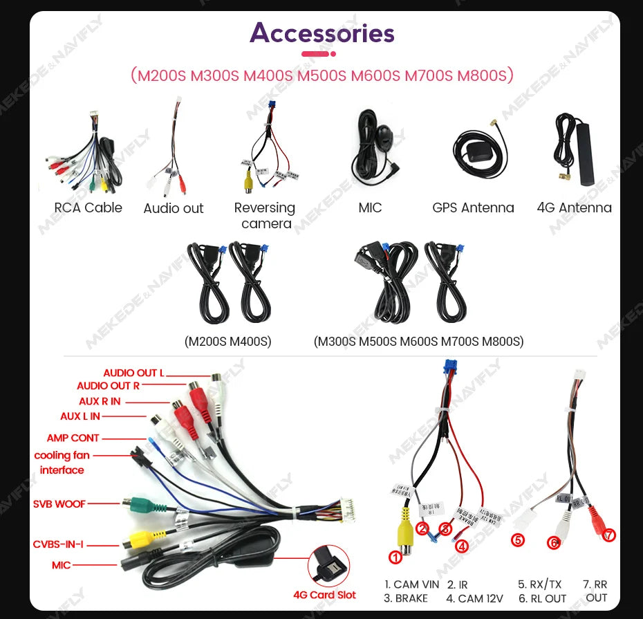 NaviFly 9 10 inch 1280*720 Car Multimedia Video Player Universal Stereo Radio GPS For Volkswagen Nissan Hyundai Kia Toyota