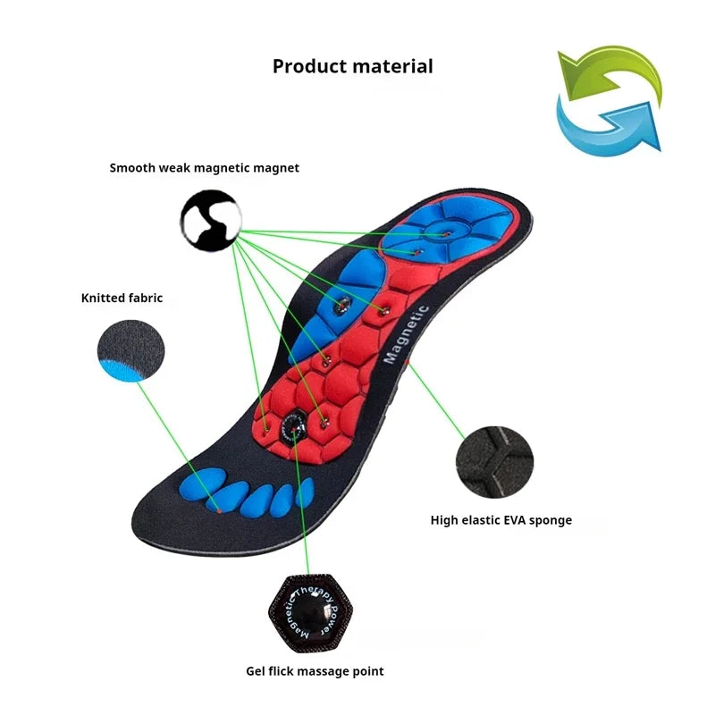 Arch Support Orthopedic Insole Magnetic Therapy Massage Insoles Men's Foot Acupoint Massage Insoles Anti-fatigue Health Insoles