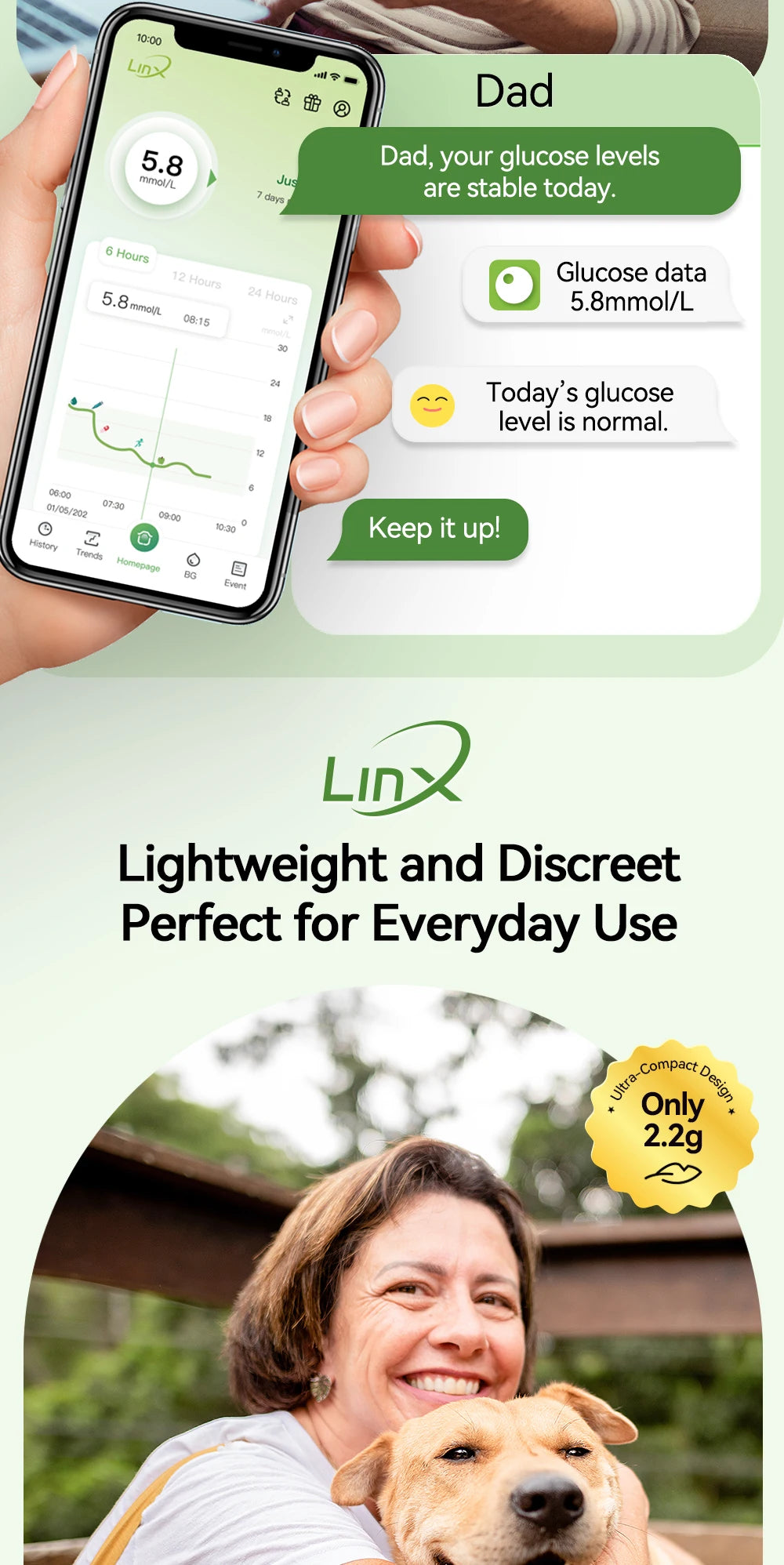 2PCS Microtech LinX Continuous Glucose Monitor System CGM 24H Real-Time Blood Sugar Tracking Sensor for Diabetes Management