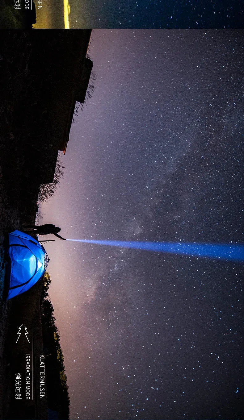 Powerful LED Flashlight Super Bright Spotlight Long Range Zoomable Emergency Torch Outdoor Tactical Lamp lantern Power Display