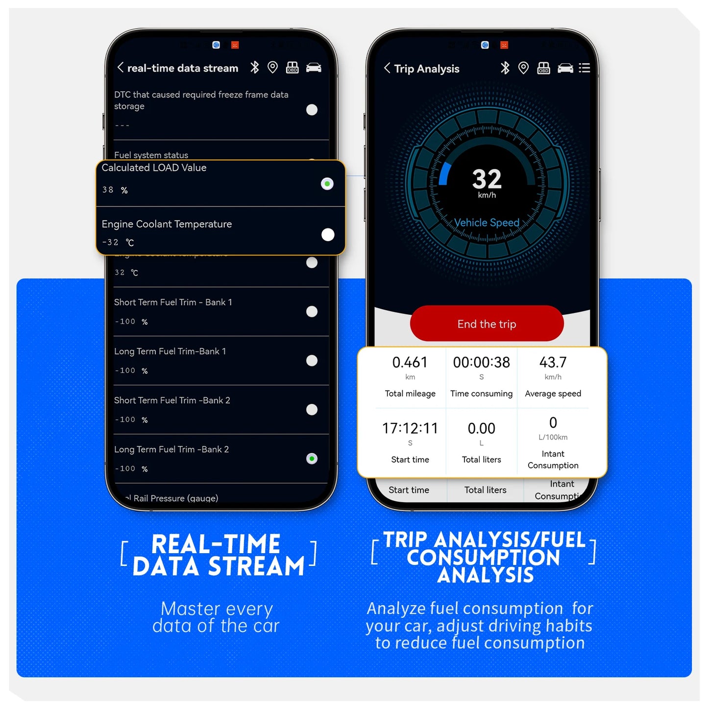 FNIRSI FD10 Car OBD2 Scanner Code Reader Clear Error OBD Diagnostic Tool IOS Android BluetoothV5.1 Check Engine Light Car Repair