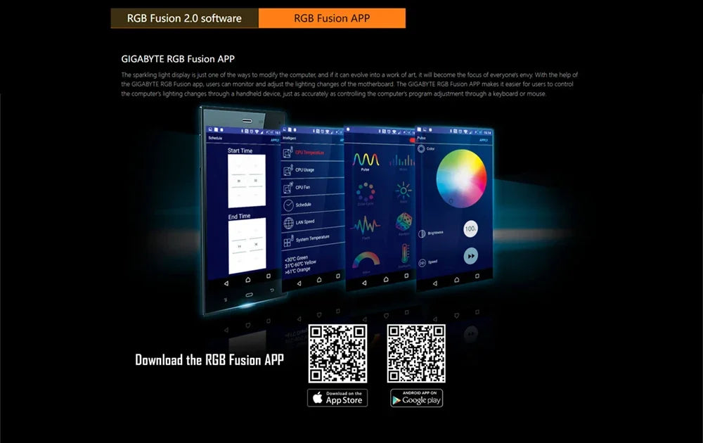 GIGABYTE B550M AORUS ELITE Micro-ATX DDR4 AMD Motherboard B550 128 GB PCI - E 4.0 AM4 USB3.2 Double channel  placa mae