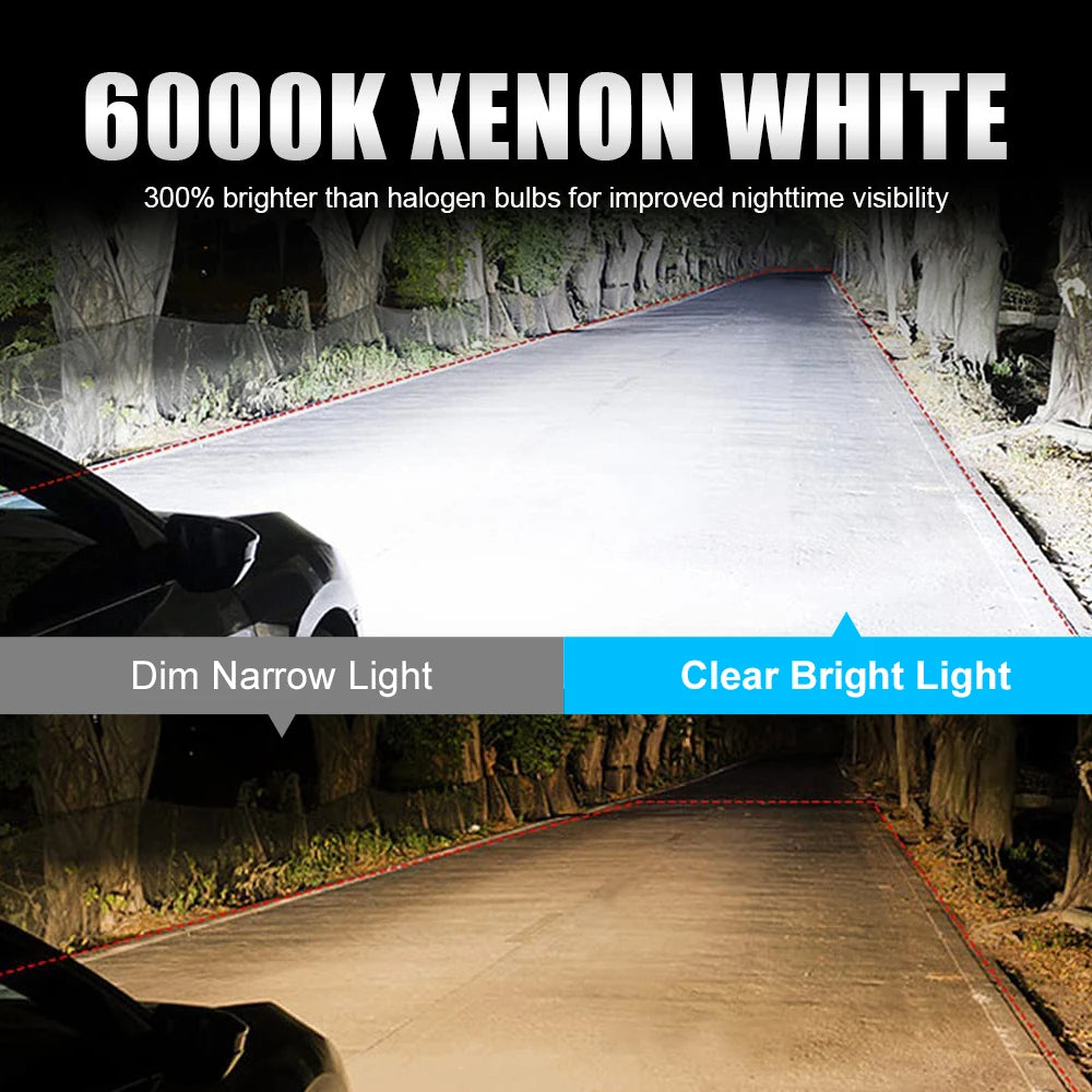 1pair/2x Car LED H7 LED Headlight Bulbs 1:1 Mini Wireless Fanless 18000LM 6000K CSP for Car H7 LED Headlamp Automotive 12V