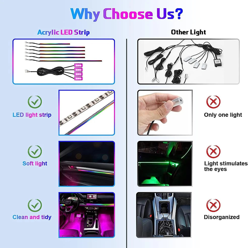 Neon Car Interior Ambient Lights APP DIY Control Acrylic Strip Light Guide Fiber Optic RGB Auto Decoration Atmosphere Lamp