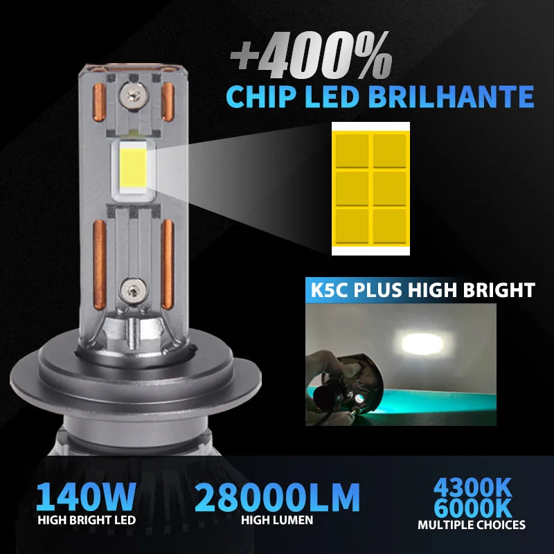 DAWNKNIGHT K5C PLUS 140W H7 Canbus Led Bulbs 4300K LED H4 H11 HB3 9005 HB4 9006 K6C Led Double Copper Tube Fog Light 12V 2PCS