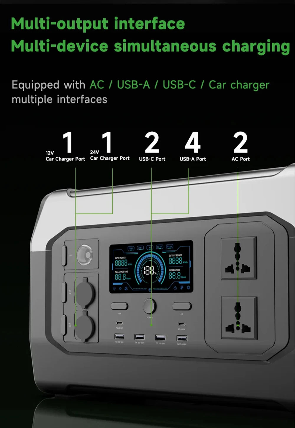 Portable Power Station 1800W 320000mAh AC 220V LiFePo4 Battery Power Bank Outdoor Power Supply Home Emergency Power