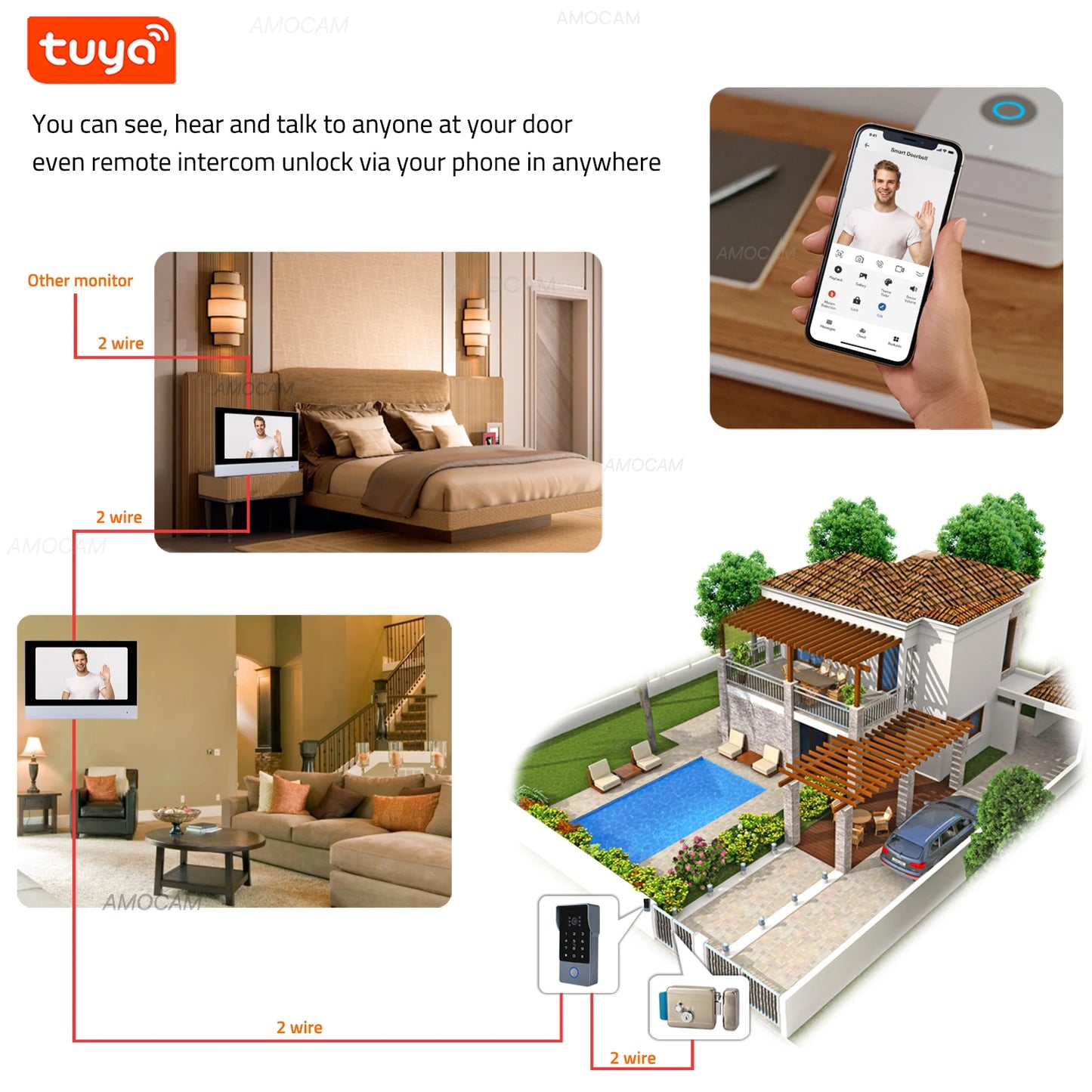 2 Wires Video Intercom System, 7“ Wireless WIFI Monitor 1080P Doorphone Camera Video Doorbell Code Password IC Card Tuya Unlock