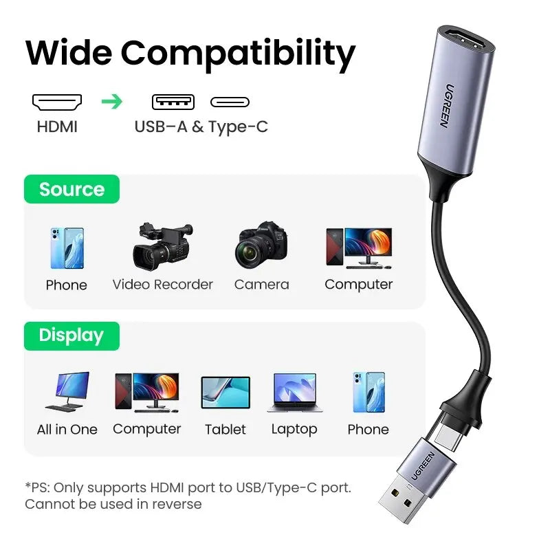 UGREEN HDMI Video Capture Card 4K HDMI to USB / USB-C HDMI Video Grabber Box for PC Computer Camera Live Stream Record Meeting