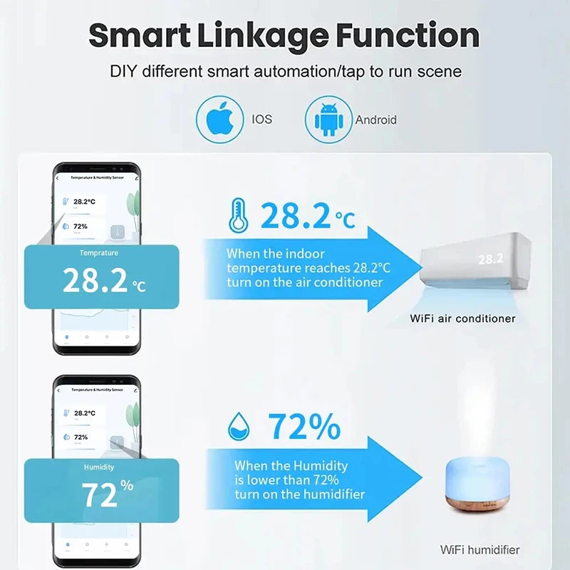 WiFi Smart Temperature And Humidity Sensor Battery Powered APP Monitoring Smart Home Security Work With Alexa Google Home