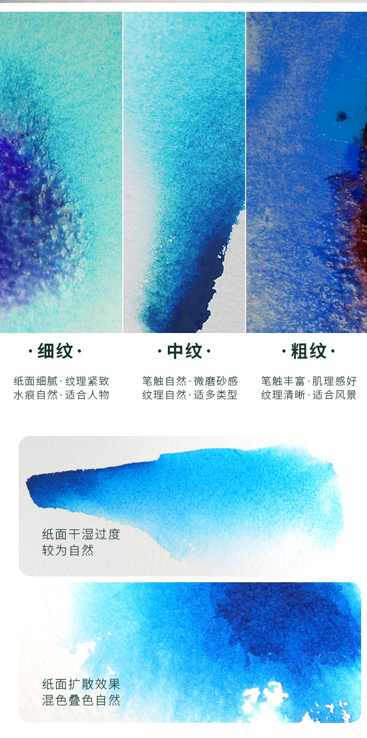 BAOHONG Watercolor Paper Roll 300g Natural White 100% Cotton 10.6/14.6in*394in (27/37cm*10m) Professional Paper Cold Press Rough