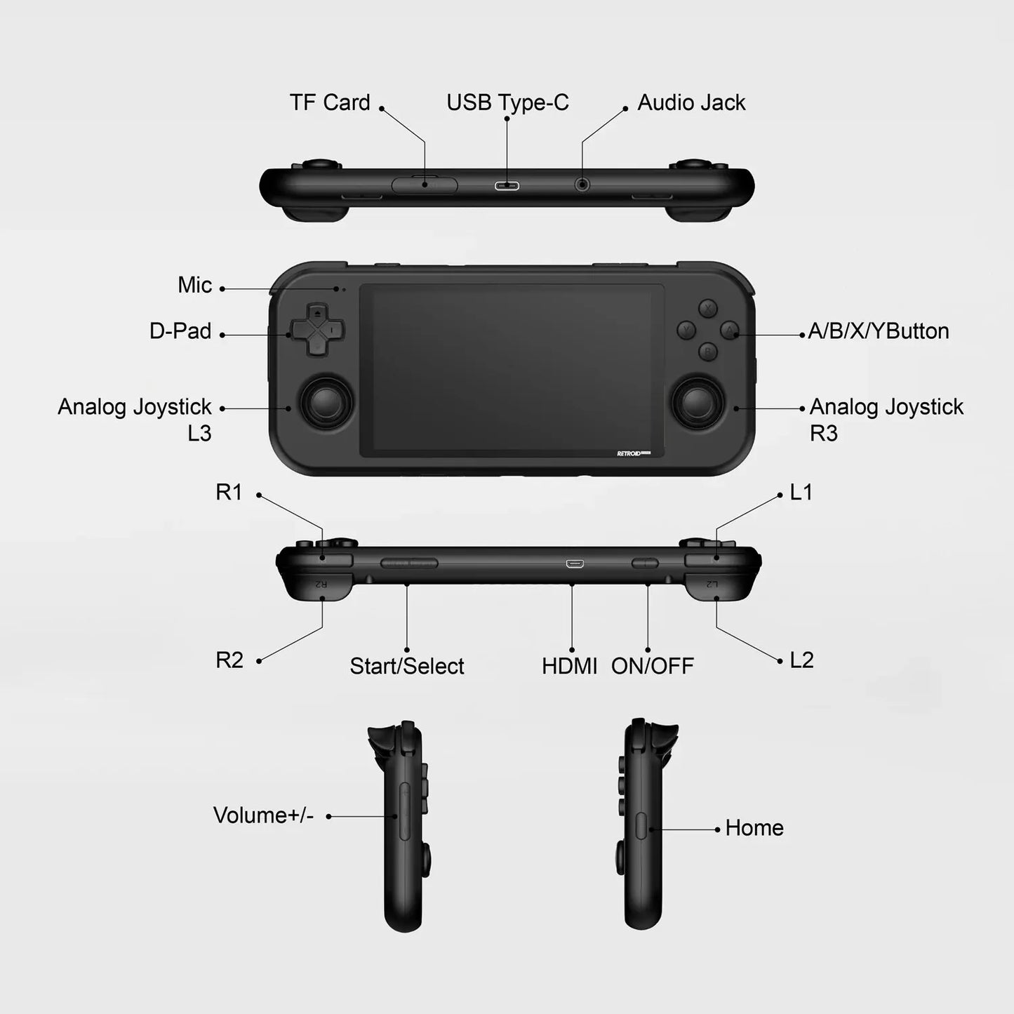 Retroid Pocket 3 Retro Portable Handheld Game Console 4.7 Inch Touchable IPS Screen Android 11 OS Streaming Video Game Console