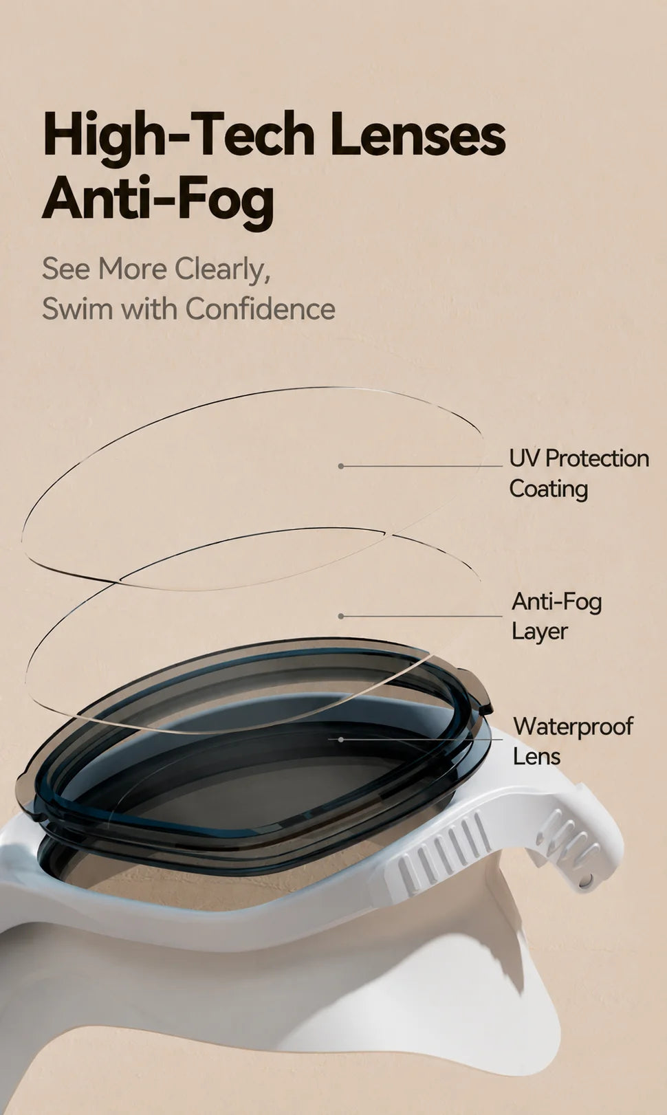 Adult Swimming Goggles Anti Fog Waterproof UV Protection Wide View Swim Glasses for Men Women Professional