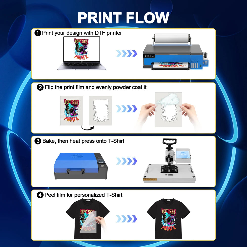 Colorsun XP600 DTF Printer For Epson L18058/L8058 impresora a3/a4 dtf T-Shirt printing machine For T-Shirt Shoes Hoodie Bags