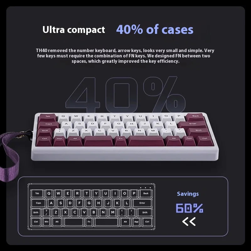 Epomaker Th40 Via Ultra-Compact 40% Layout Hot-Swappable Gasket-Mounted Wired/Bluetooth/2.4g Wireless Mechanical Keyboard