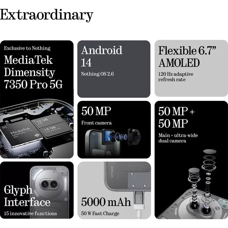 Global Version Nothing Phone(2a) Plus  6.7” AMOLED display 120Hz MTk Dimensity 7350 Pro Dual 50MP Camera Battery 5,000 mAh 45W P