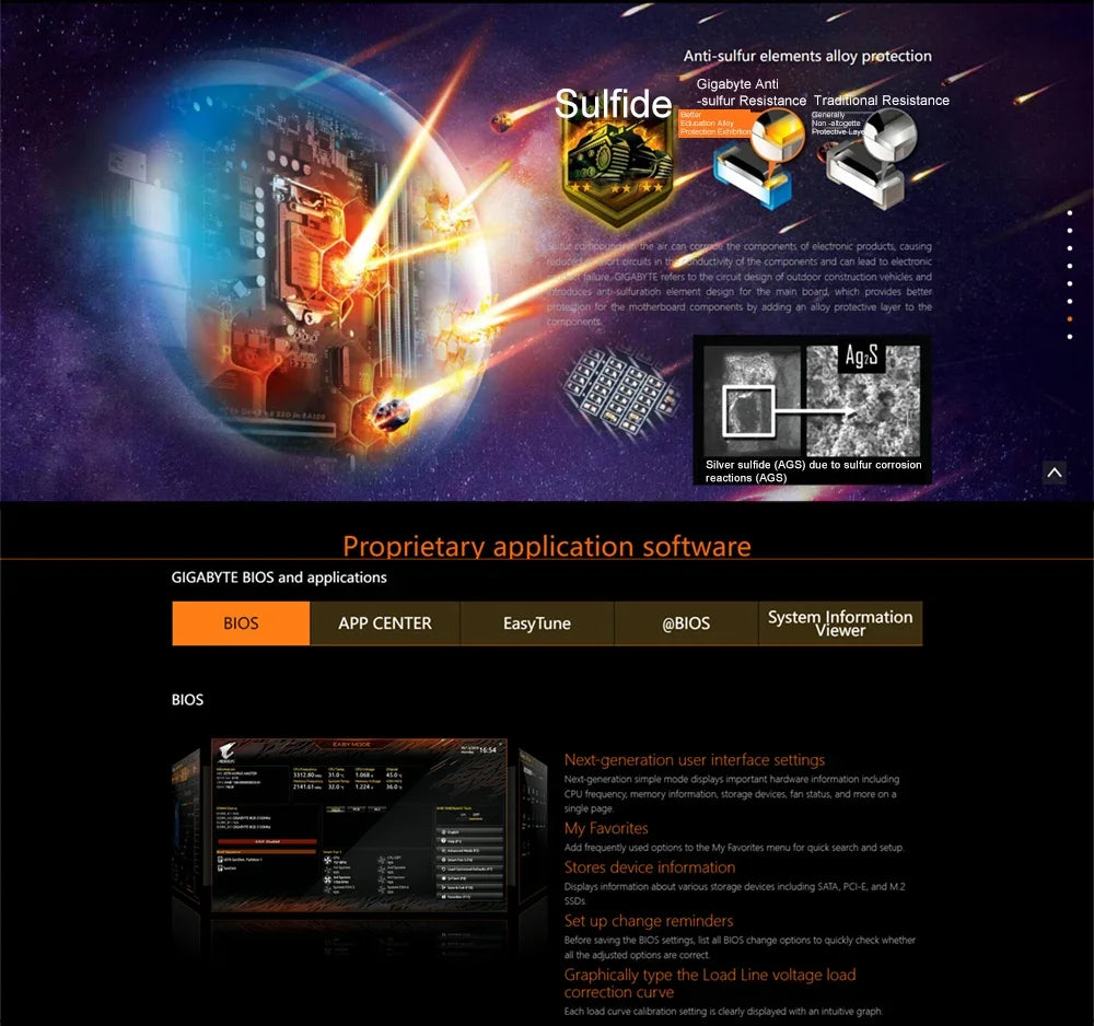 GIGABYTE B550M AORUS ELITE Micro-ATX DDR4 AMD Motherboard B550 128 GB PCI - E 4.0 AM4 USB3.2 Double channel  placa mae