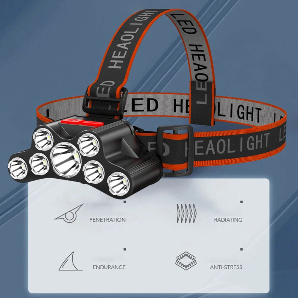 Portable 7 LED Headlamp USB Rechargeable Head Flashlight Waterproof Outdoor Night Working Camping Fishing Emergency Headlights