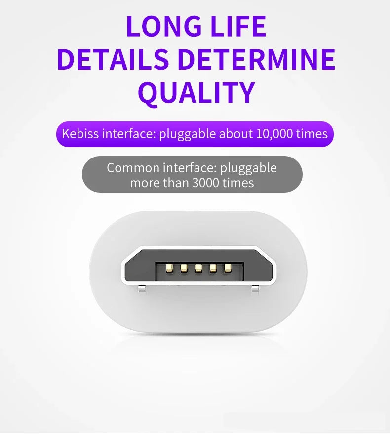 3A Fast Charging Micro USB Cable for Huawei Samsung Xiaomi Redmi Android V8 Charging Port Phone Charger Charging Cord