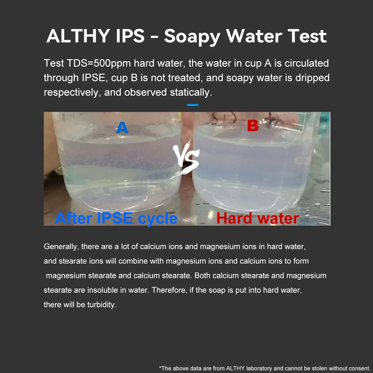 ALTHY AL-WS100 Whole House Water Descaler Scale Inhibition Softener System Machine Anti Limescale Corrosion & Hard water