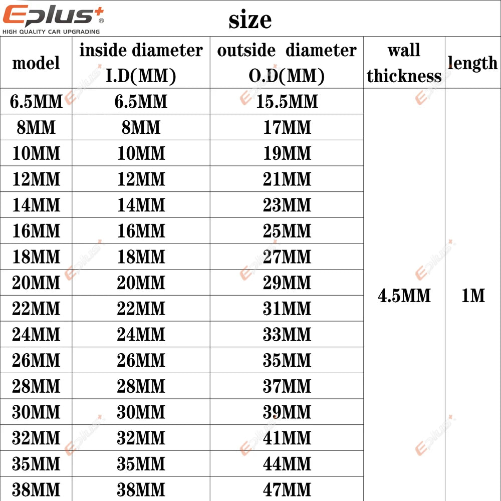 EPLUS 3 Layers Polyester Silicone Hoses Straight 1 Meter Car Engine Universal High Temperature Silica Gel Tube Black Multi Size