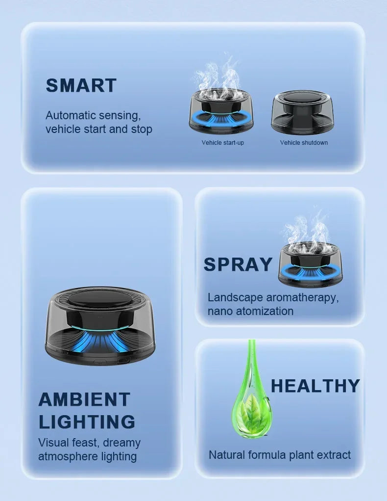 Car Air Freshener Electric Auto Aroma Diffuser Auto on/Off Essential Oil Diffuser Adjustable Intensity Aromatherapy Diffuser
