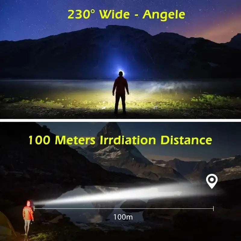 LED Sensor Headlamp USB Rechargeable Headlight Outdoor Flashlight Built-in Lithium Battery Portable Lantern For Camping Fishing