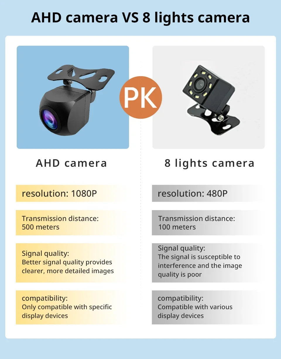 Acodo 11.26 Inch IPS Carplay Android Auto 2in1 Car Radio Multimedia WIFI Video Player  compatible with Apple and Android devices