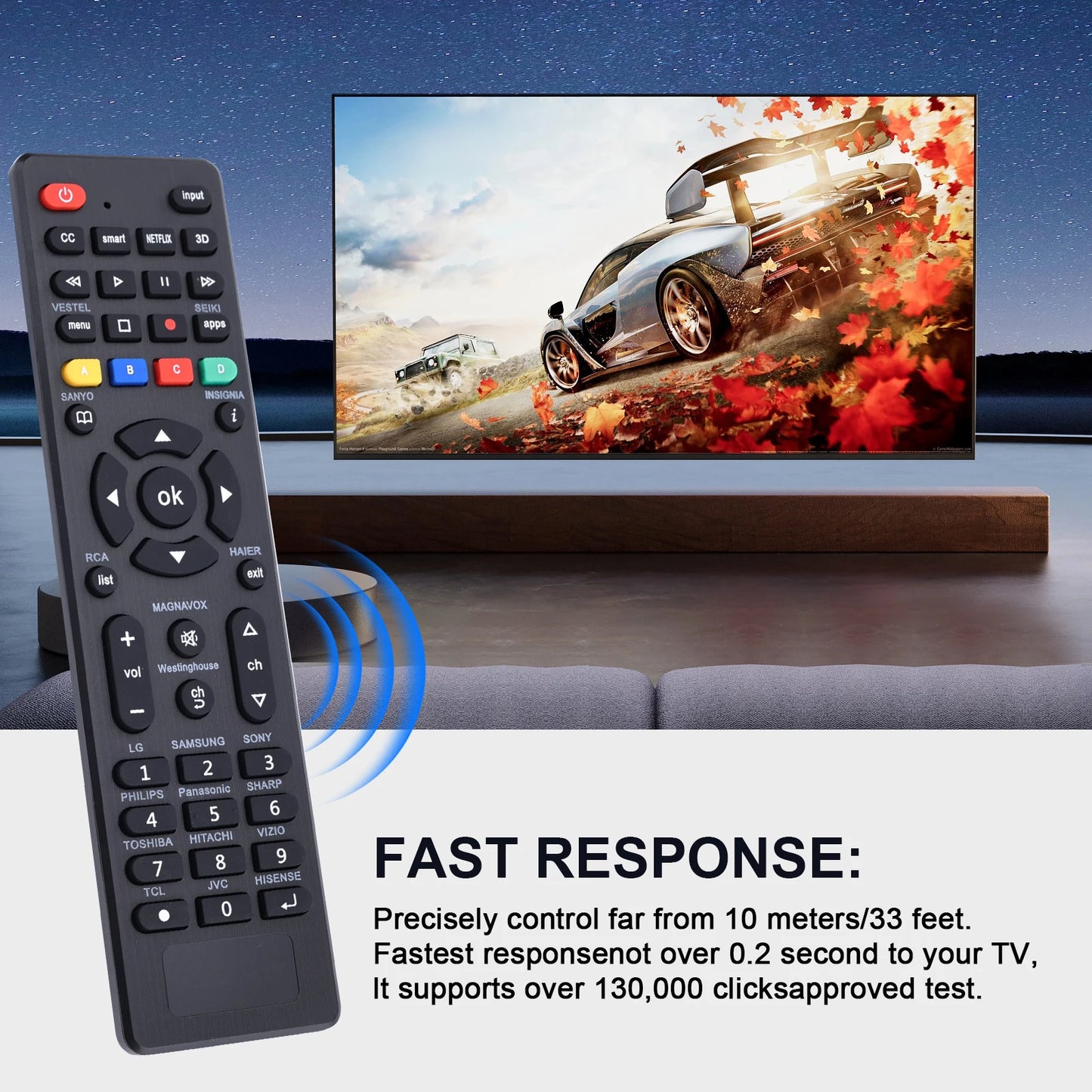 Universal Tv Remote for Samsung, Tcl, Philips, g Vizio, Sharp, Sony, Panasonic, Sanyo, Insignia, Toshiba and Other Brands Lcd L