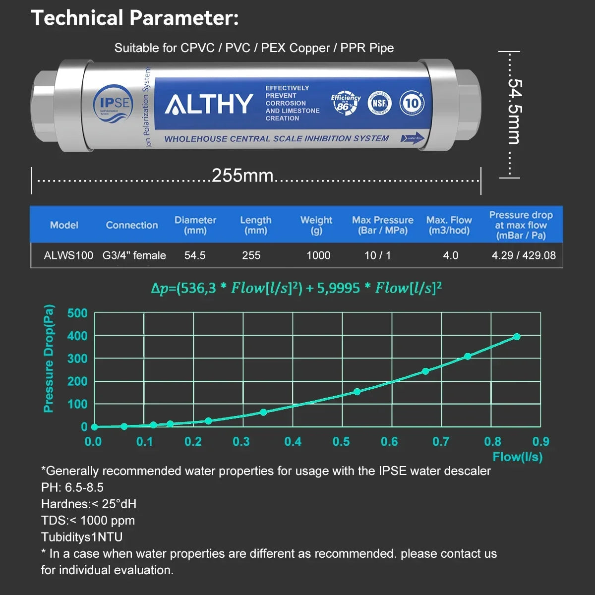 ALTHY AL-WS100 Whole House Water Descaler Scale Inhibition Softener System Machine Anti Limescale Corrosion & Hard water
