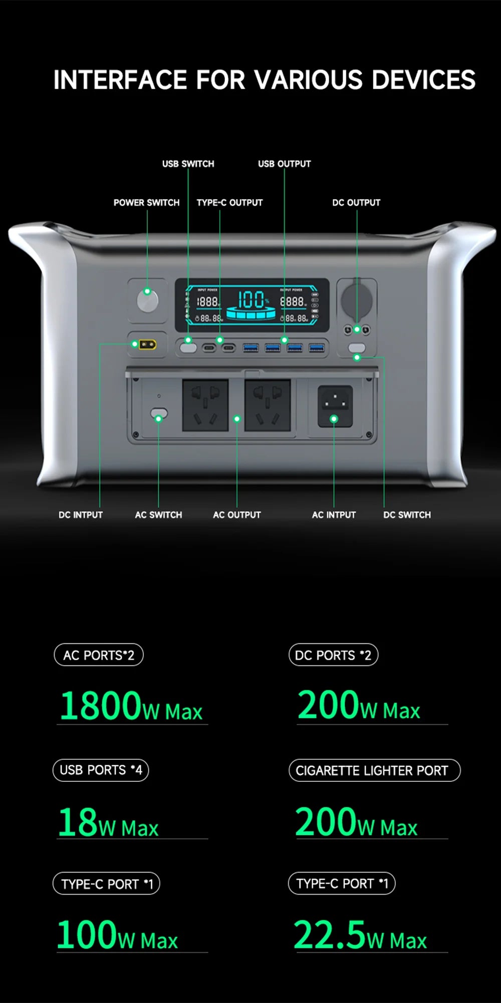 2600W Portable Power Station,Solar Generator 1800W,Camp Lamps with Battery,USB DC AC Outlets, For Emergency Power Supply