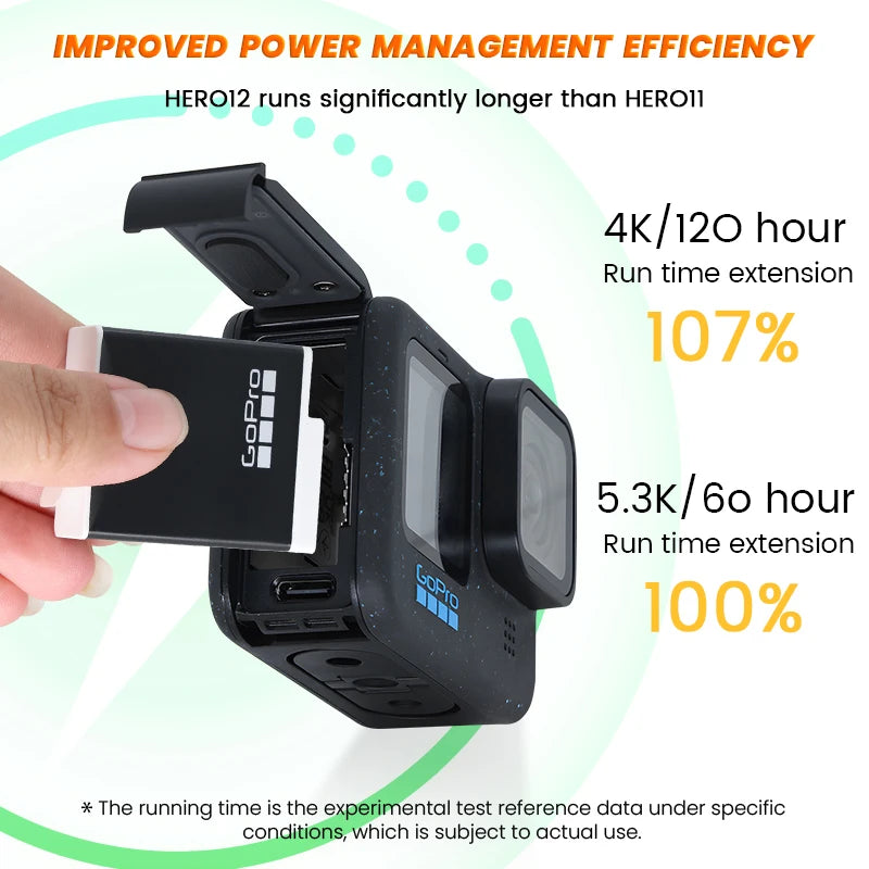 GoPro HERO 12 Black Action Camera HyperSmooth6.0 5.3K60fps Video 27MP Go Pro12 helmet Sport Camera