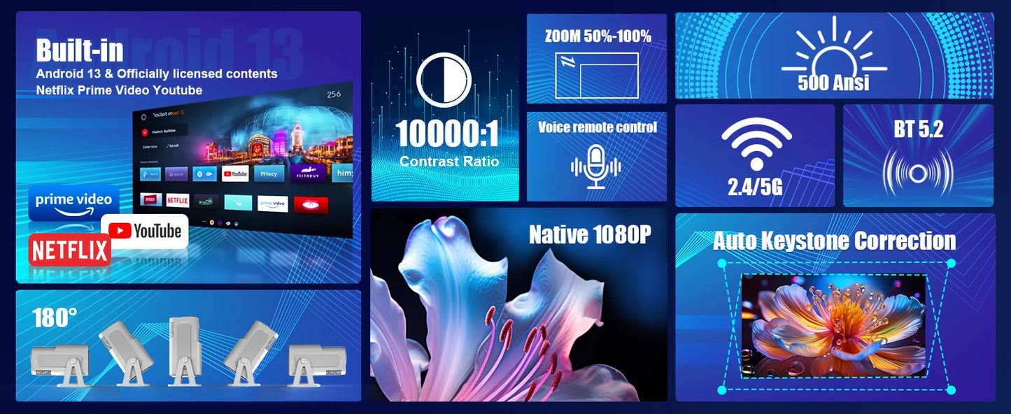 Magcubic Netflix Officially Licensed Android 13 HY320 NTV Mini Projector With Amlogic S950D4 1080P 500ANSI Dual WiFi BT5.2 Voice