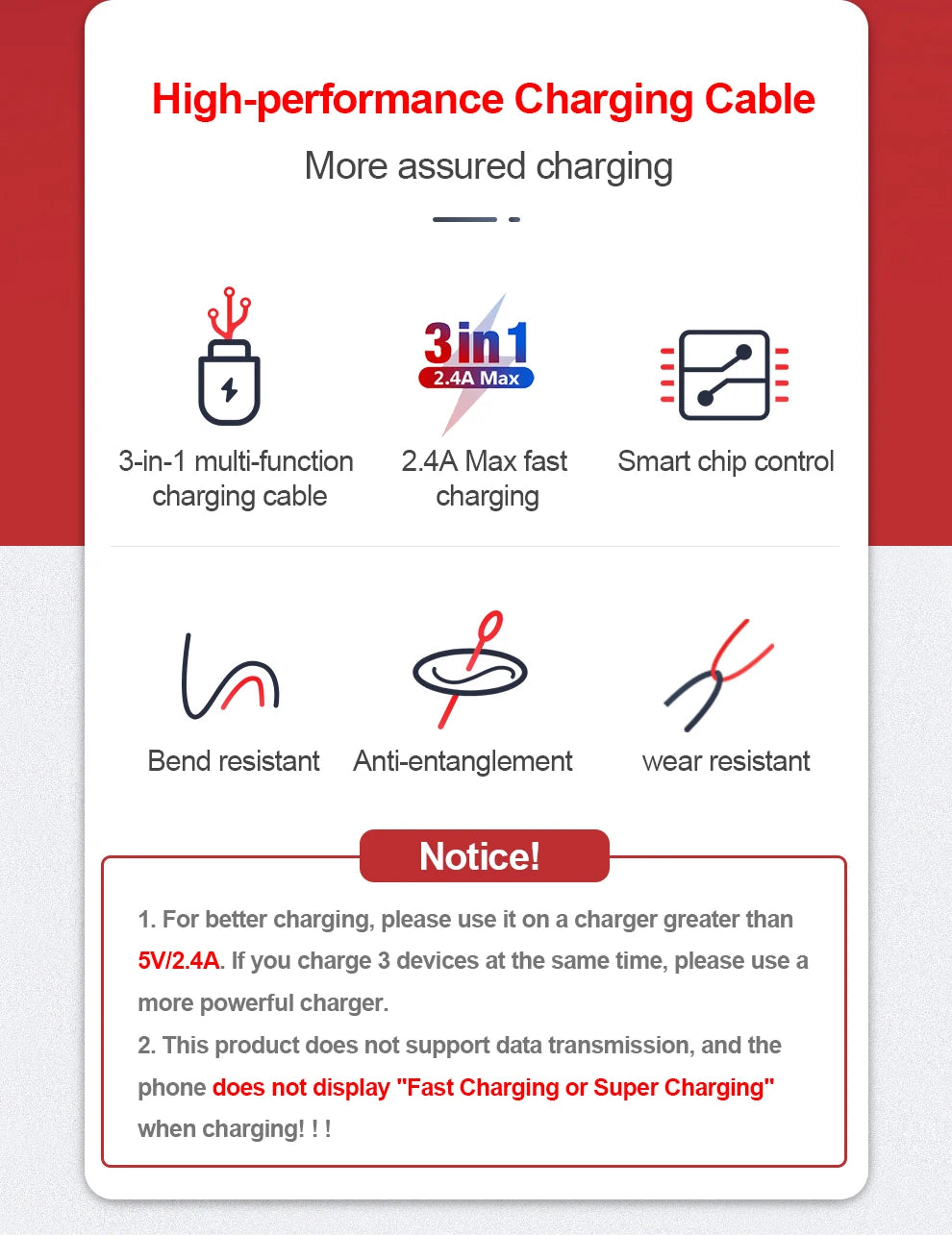 2.4A Braided One Drag Three USB-A For Apple Android Type-c/USB-C Fast Charging Cable 1.2m  3in1 Black Silver Red Blue Golden