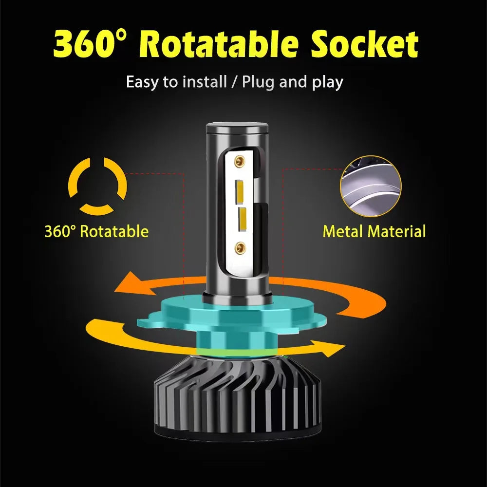Car headlights H4 H7 LED H11 9005 3000K yellow light 6000K white light spotlight king 160W 24000LM lighting 1860 CSP12V LED head